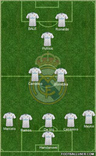 Real Madrid C.F. Formation 2018