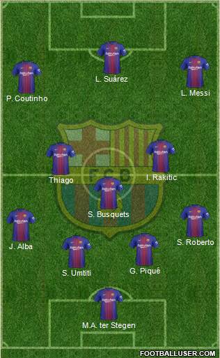 F.C. Barcelona Formation 2018