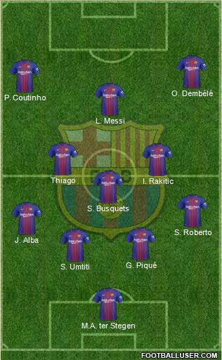 F.C. Barcelona Formation 2018