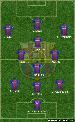 F.C. Barcelona Formation 2018