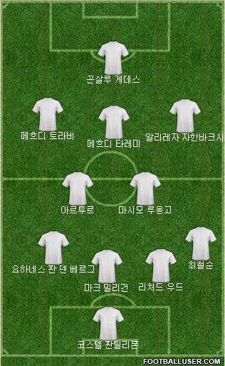 Dream Team Formation 2018