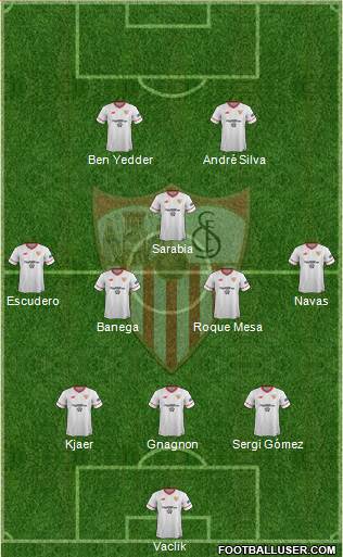Sevilla F.C., S.A.D. Formation 2018