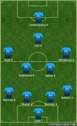 Arsenal Formation 2018