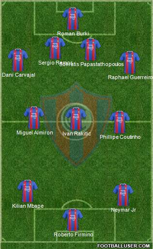 C Cerro Porteño Formation 2018
