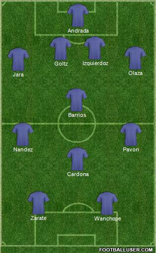Fifa Team Formation 2018