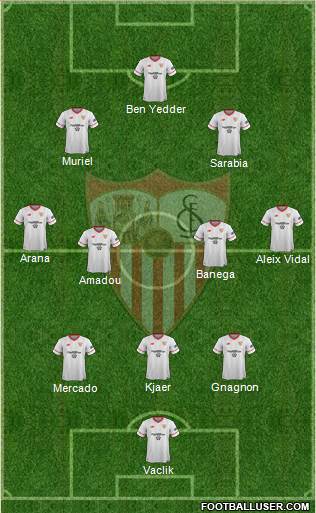 Sevilla F.C., S.A.D. Formation 2018