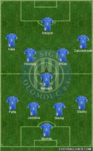 Sigma Olomouc 4-1-2-3 football formation