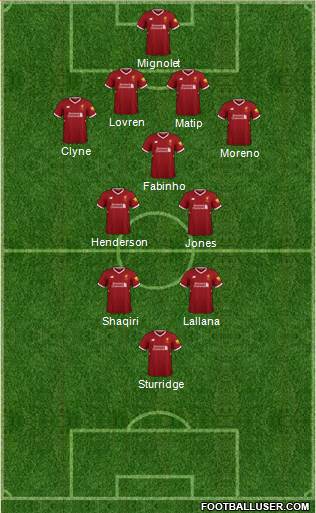 Liverpool Formation 2018