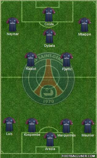 Paris Saint-Germain Formation 2018