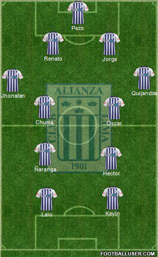 C Alianza Lima Formation 2018
