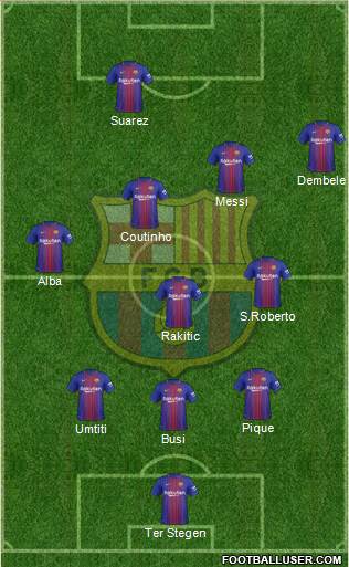 F.C. Barcelona Formation 2018