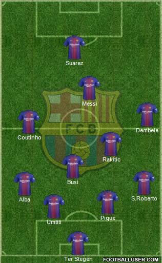 F.C. Barcelona Formation 2018