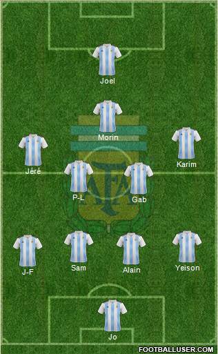 Argentina Formation 2018