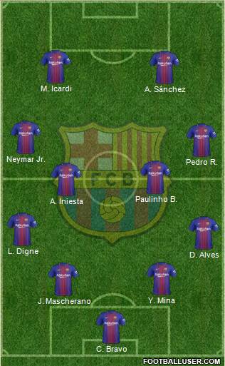 F.C. Barcelona Formation 2018