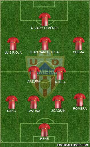 U.D. Almería S.A.D. Formation 2018