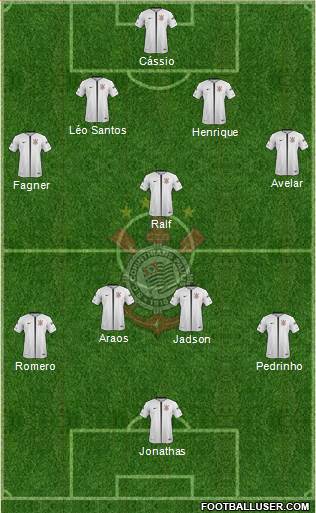 SC Corinthians Paulista Formation 2018
