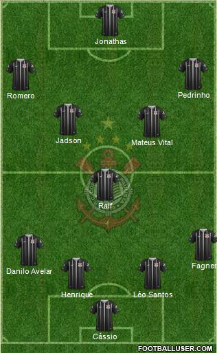 SC Corinthians Paulista Formation 2018