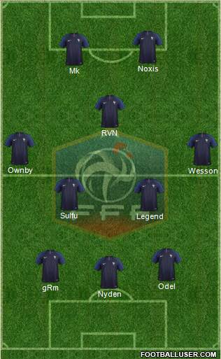 France Formation 2018