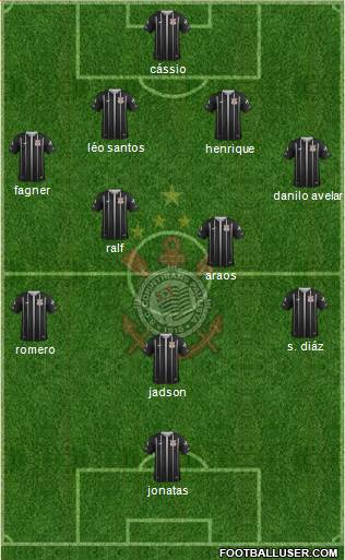 SC Corinthians Paulista Formation 2018