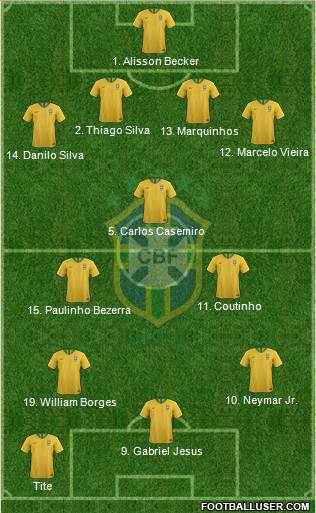 Brazil Formation 2018