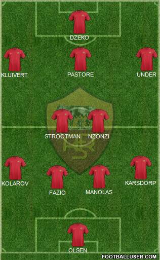 AS Roma Formation 2018