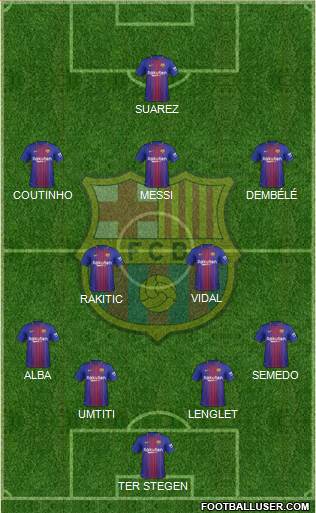 F.C. Barcelona Formation 2018
