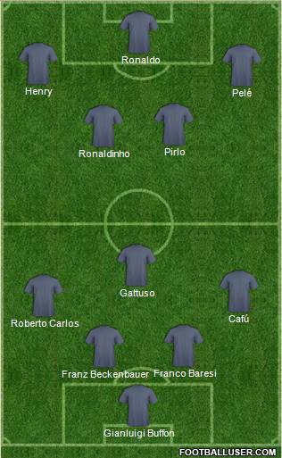 Pro Evolution Soccer Team Formation 2018