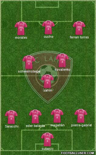 FC Lahti Formation 2018