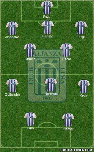 C Alianza Lima Formation 2018