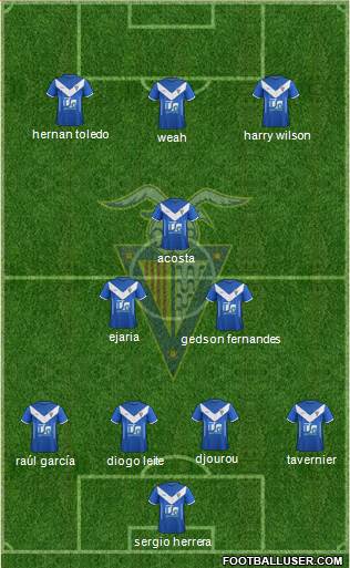 C.F. Badalona Formation 2018