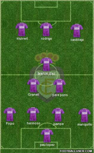 Real Jaén C.F. Formation 2018