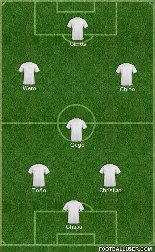 World Cup 2014 Team Formation 2018