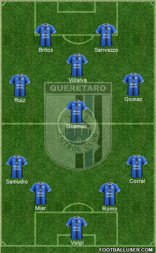 Club de Fútbol Gallos Blancos Formation 2018