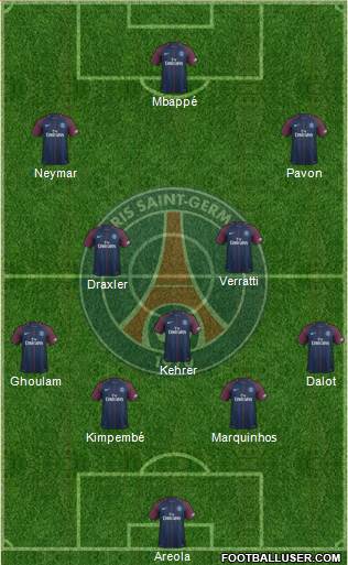 Paris Saint-Germain Formation 2018