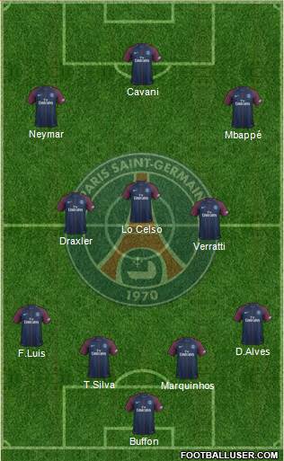 Paris Saint-Germain Formation 2018