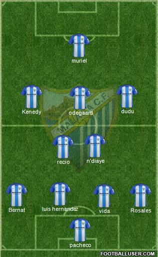 Málaga C.F., S.A.D. Formation 2018