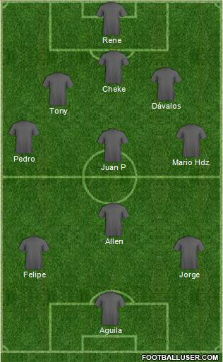 Fifa Team Formation 2018