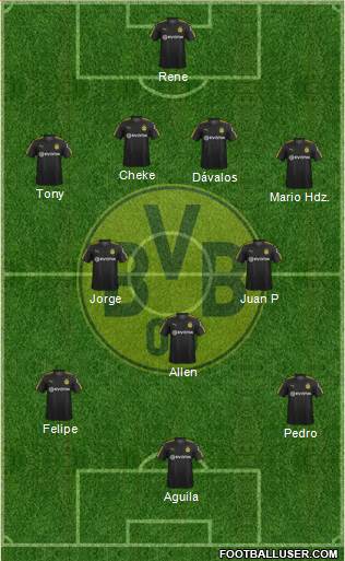 Borussia Dortmund Formation 2018