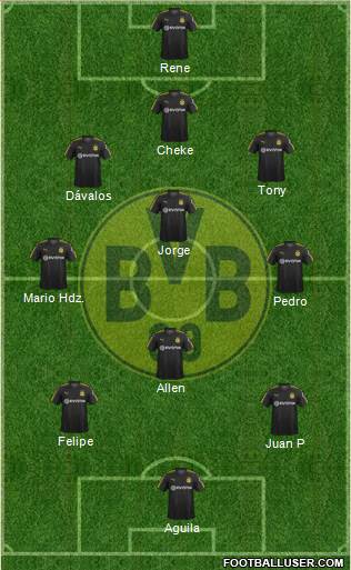 Borussia Dortmund Formation 2018