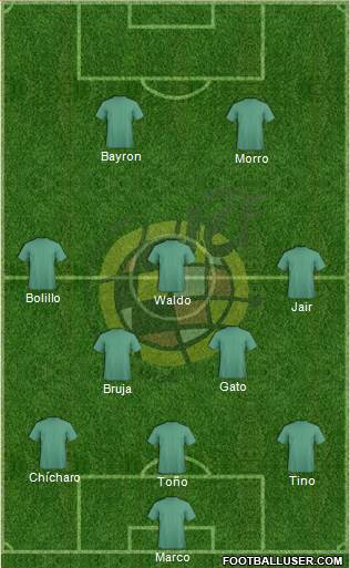 Spain Formation 2018