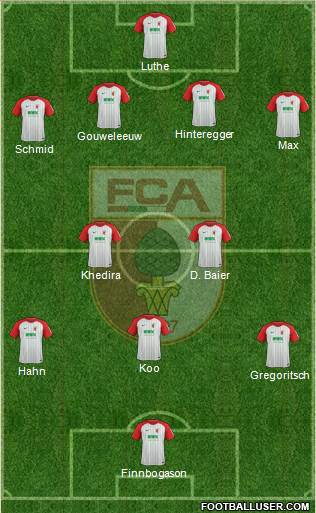 FC Augsburg Formation 2018