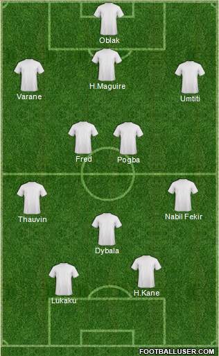 Dream Team Formation 2018