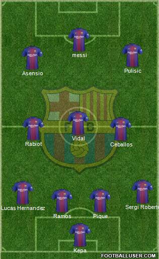F.C. Barcelona Formation 2018