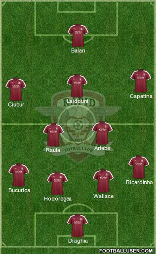 AFC Rapid Bucharest Formation 2018