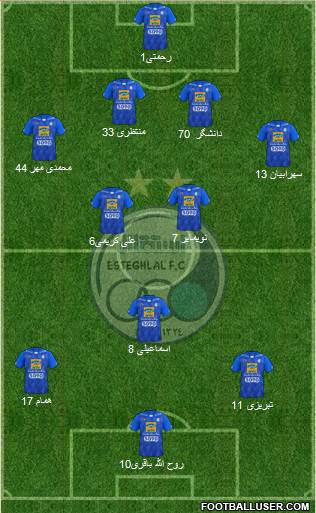 Esteghlal Tehran Formation 2018