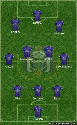 RSC Anderlecht Formation 2018
