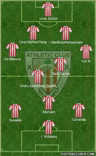 Athletic Club Formation 2018