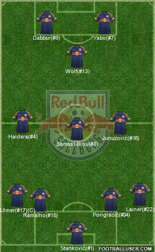 FC Salzburg Formation 2018