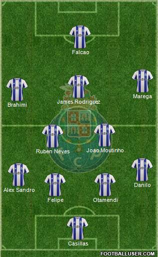 Futebol Clube do Porto - SAD Formation 2018