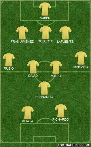 Fifa Team Formation 2018